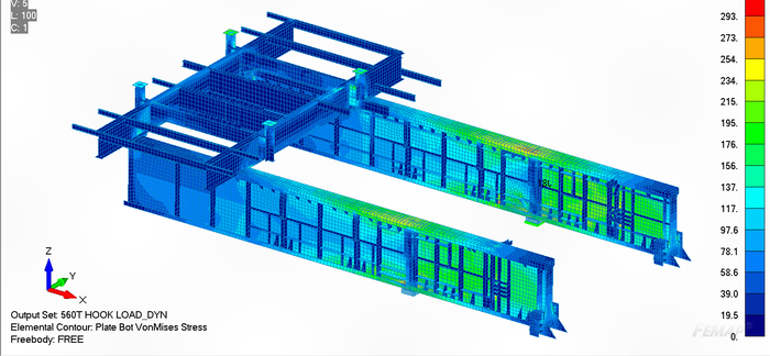 Finite Element Analysis Structural